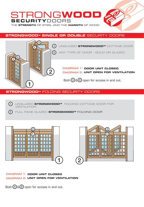 Folding & Doors Diagram